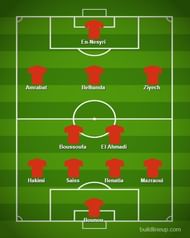 Africa Cup of Nations: Morocco v Benin, Predicted XI
